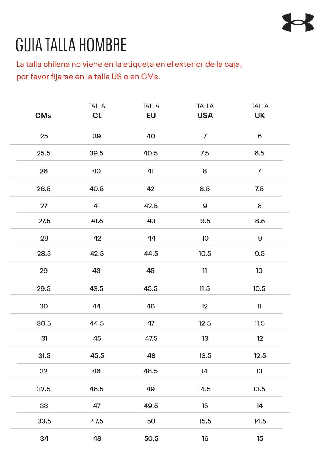 Zapatillas Run Chrgd Assrt 10 hombre Negro-2