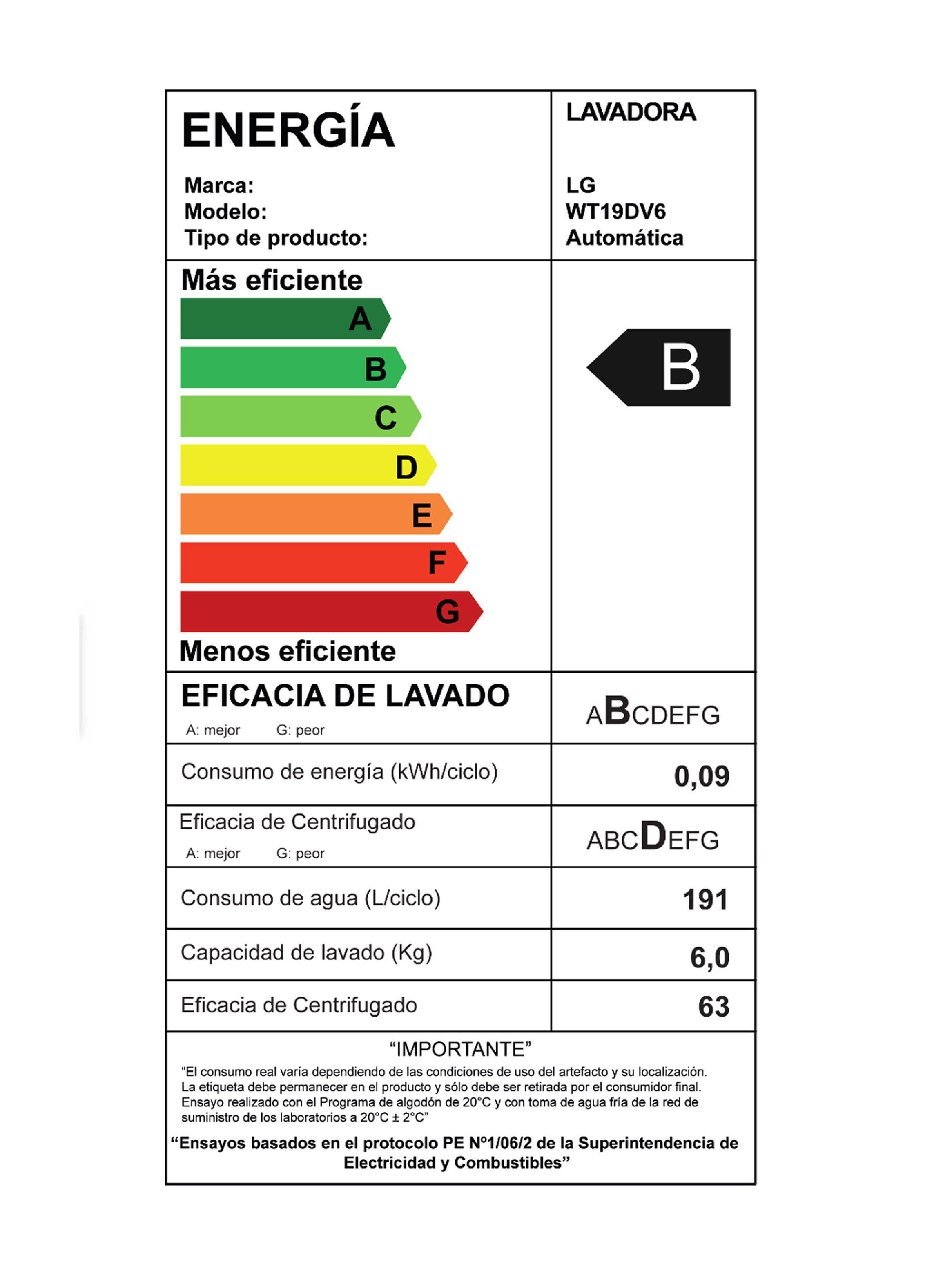 Lavadora Carga Superior LG 19Kg WT19DV6 con AIDD™-6