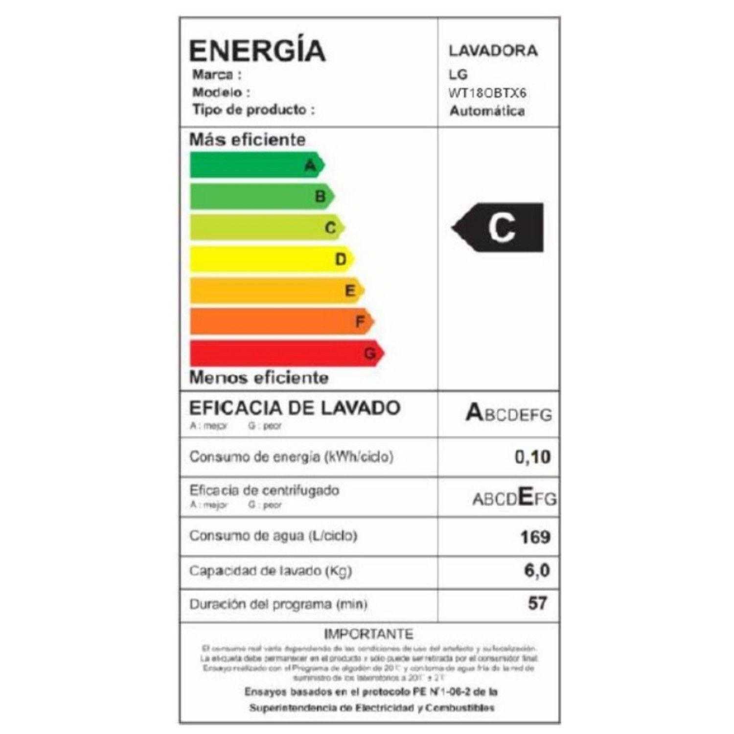 Lavadora Carga Superior 18kg WT18OBTX6 LG-5