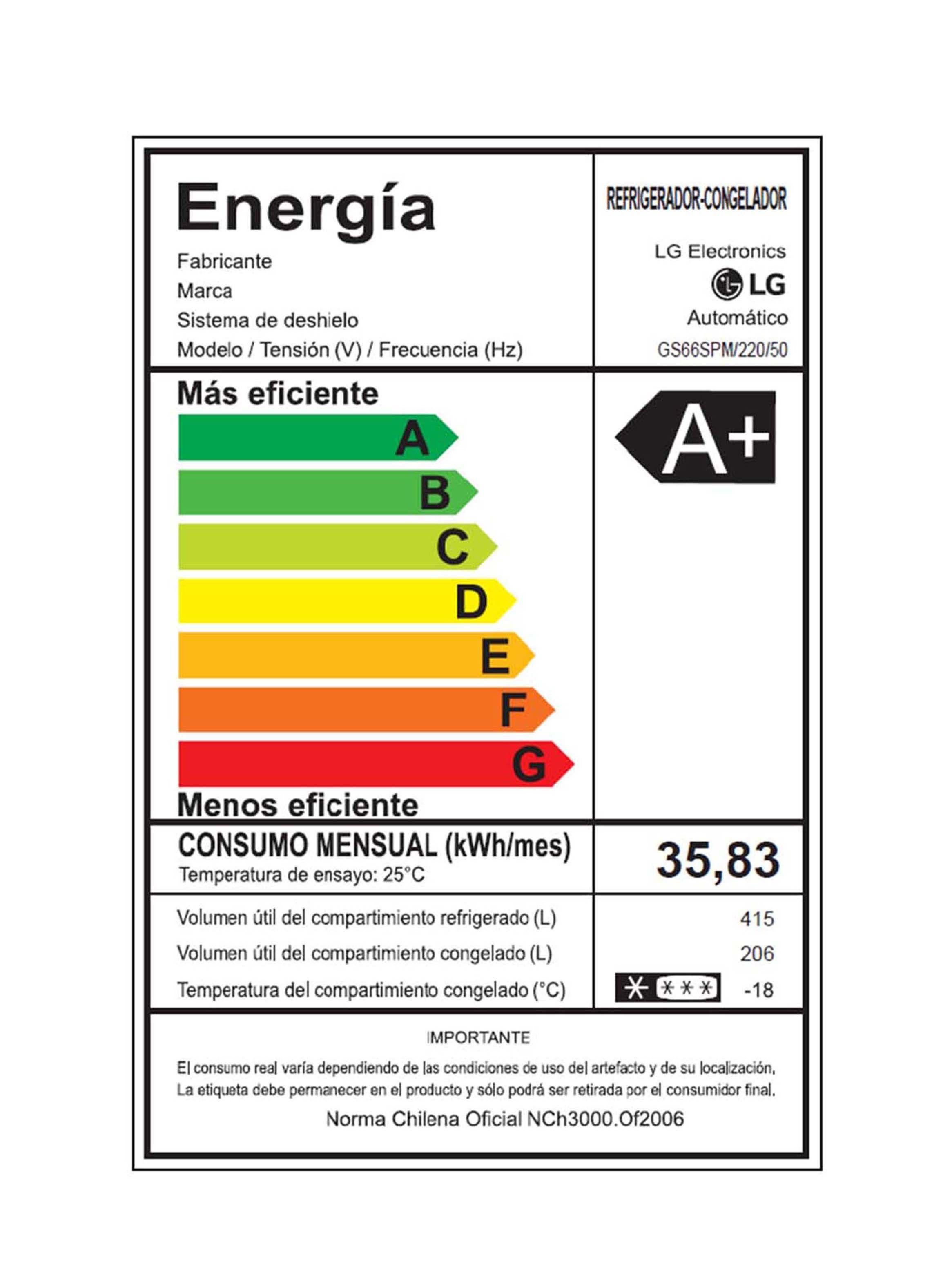 Refrigerador Side by Side LG 621 Litros con Motor Smart Inverter Compressor GS66SPM-6