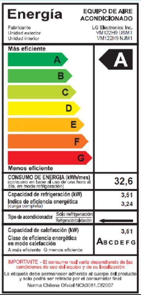 Aire Acondicionado Split, DUALCOOL Inverter 12,000 BTU-6