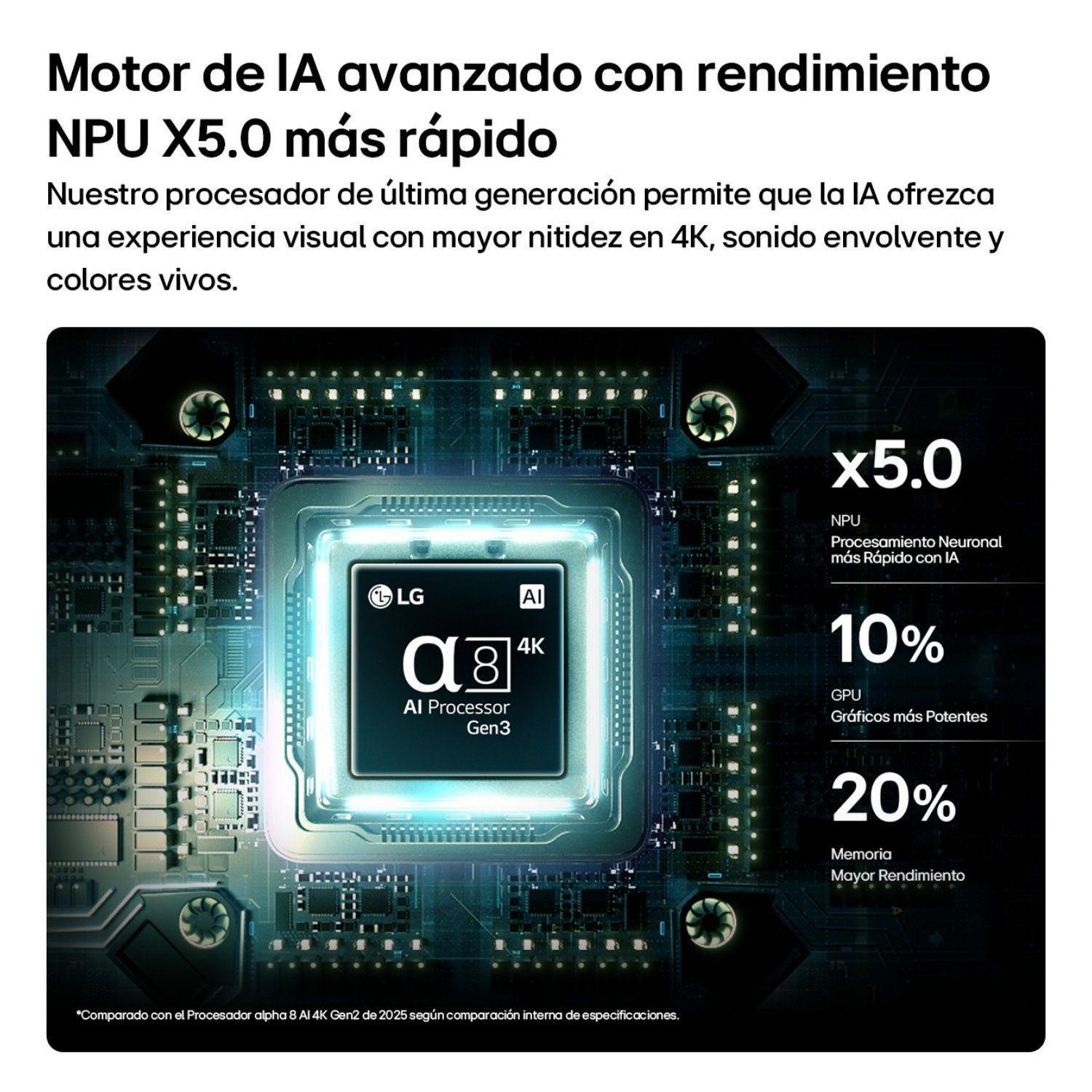 Smart TV LG QNED evo AI QNED85 75" 75QNED85BSG 2026 4K UHD + Magic Remote -6