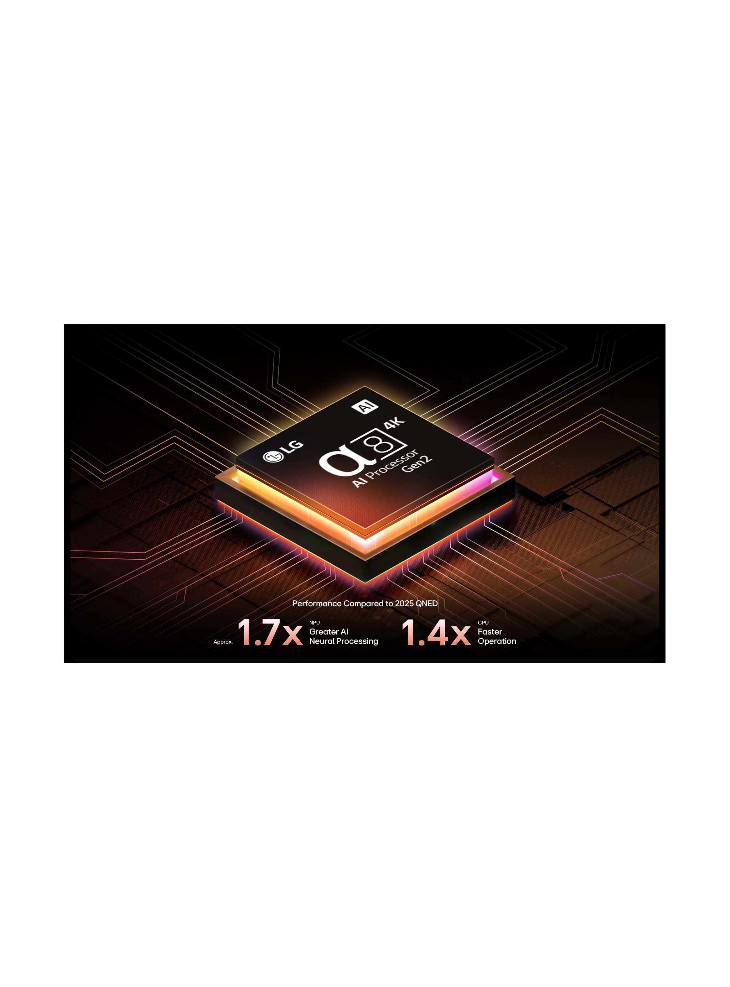 Televisor QNED Evo 86" Smart TV 4K UHD AI 86QNED85ASG (2025) + Magic Remote LG-4