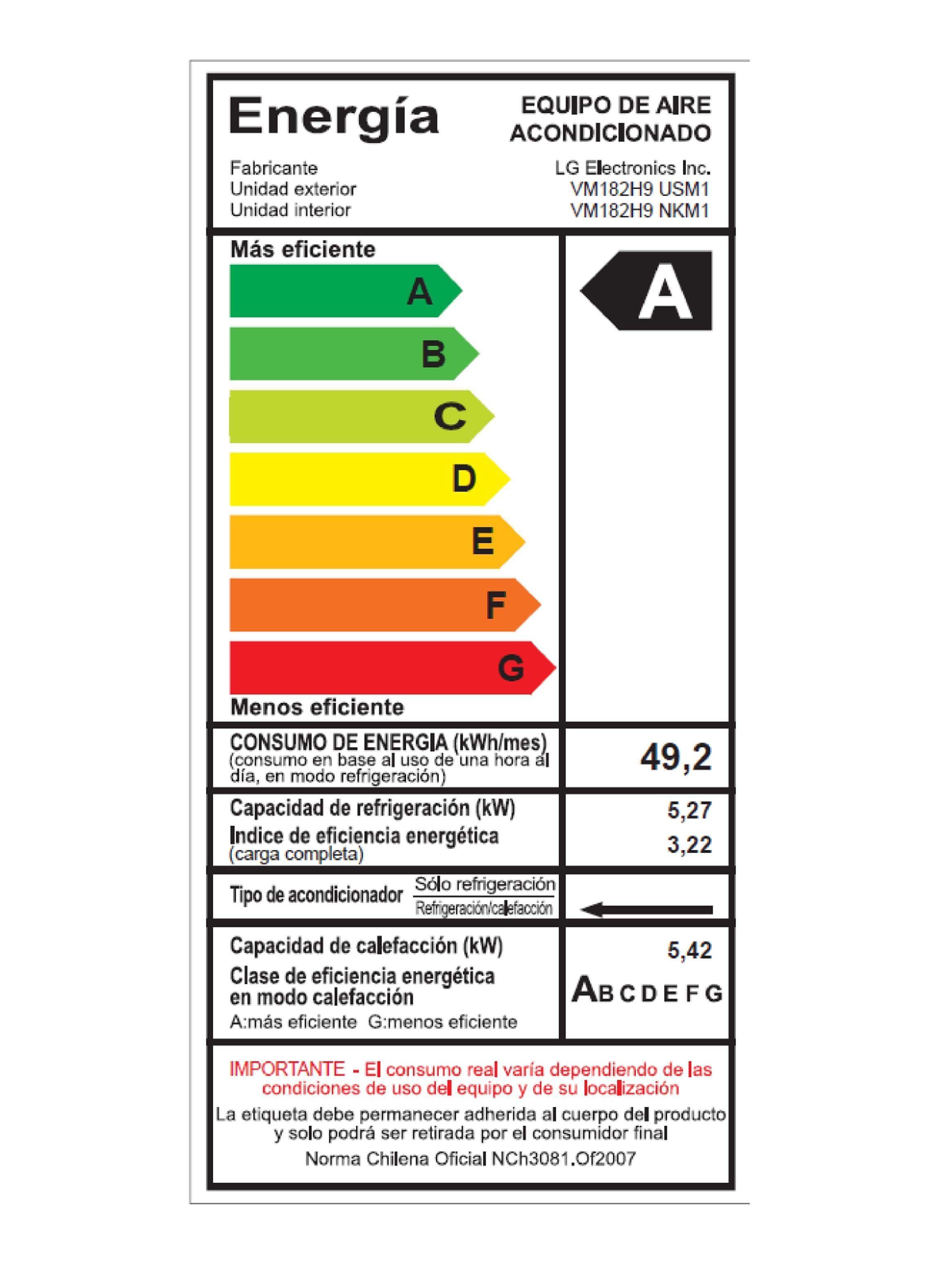 Aire Acondicionado LG Split DUALCOOL Inverter 18000 BTU VM182H9-6