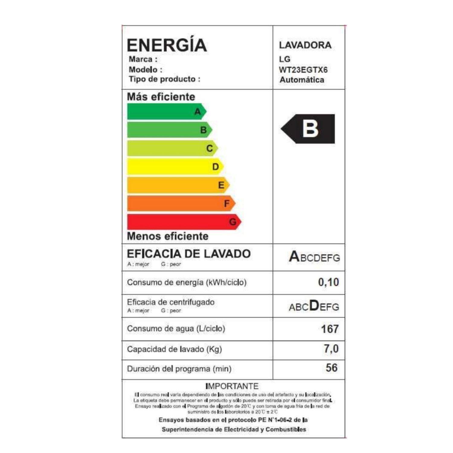 Lavadora Carga Superior 23kg WT23EGTX6-6