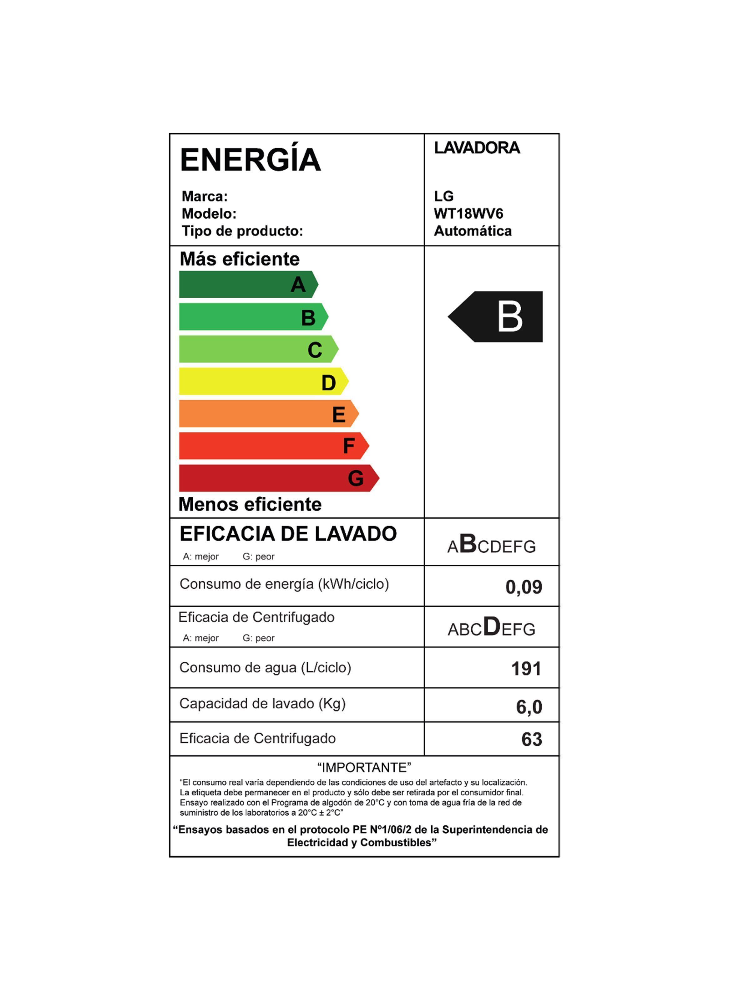 Lavadora Carga Superior LG 18Kg WT18WV6 con AIDD™ -6
