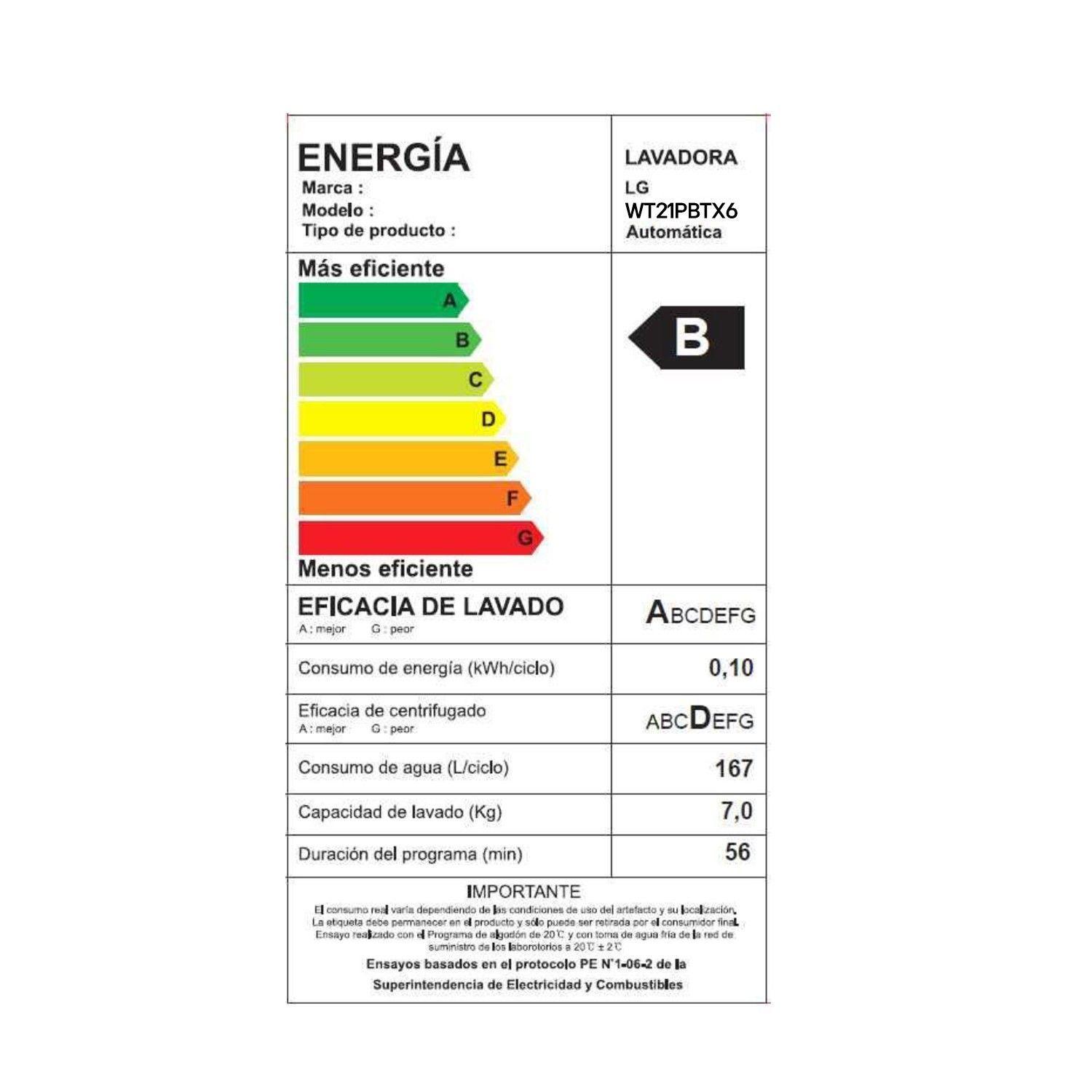 Lavadora Carga Superior 21kg WT21PBTX6 LG-5