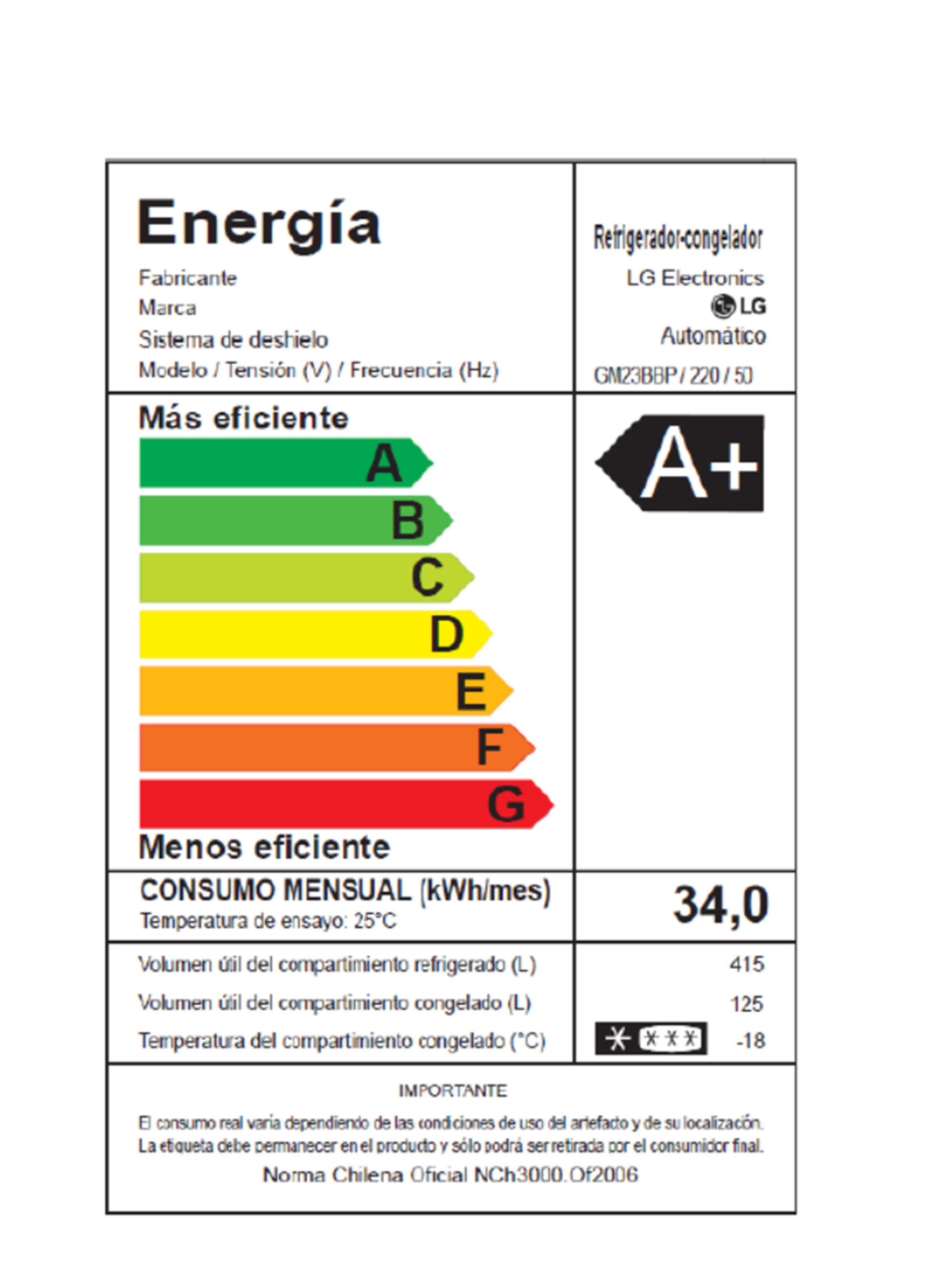 Refrigerador French Door LG 540 Litros con Smart Inverter Compressor GM23BBP-6