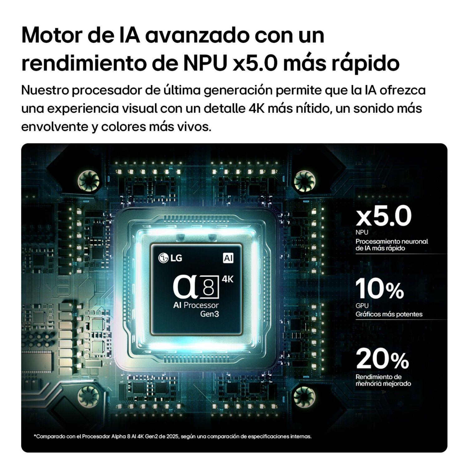 Smart TV LG OLED AI B6 77" OLED77B6PSA 2026 4K UHD-4