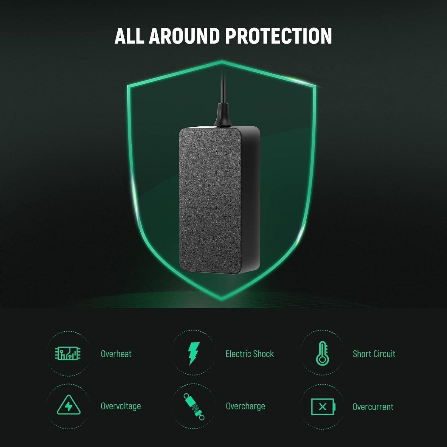 Adaptador Neewer AC-PW20 con Acoplador CC para Sony-3