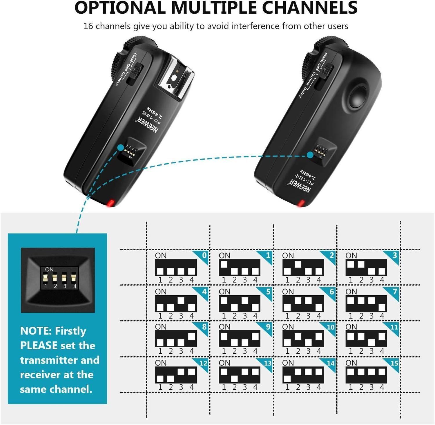 Trigger Neewer FC-16 2,4G para Flash y Cámara Sony-4