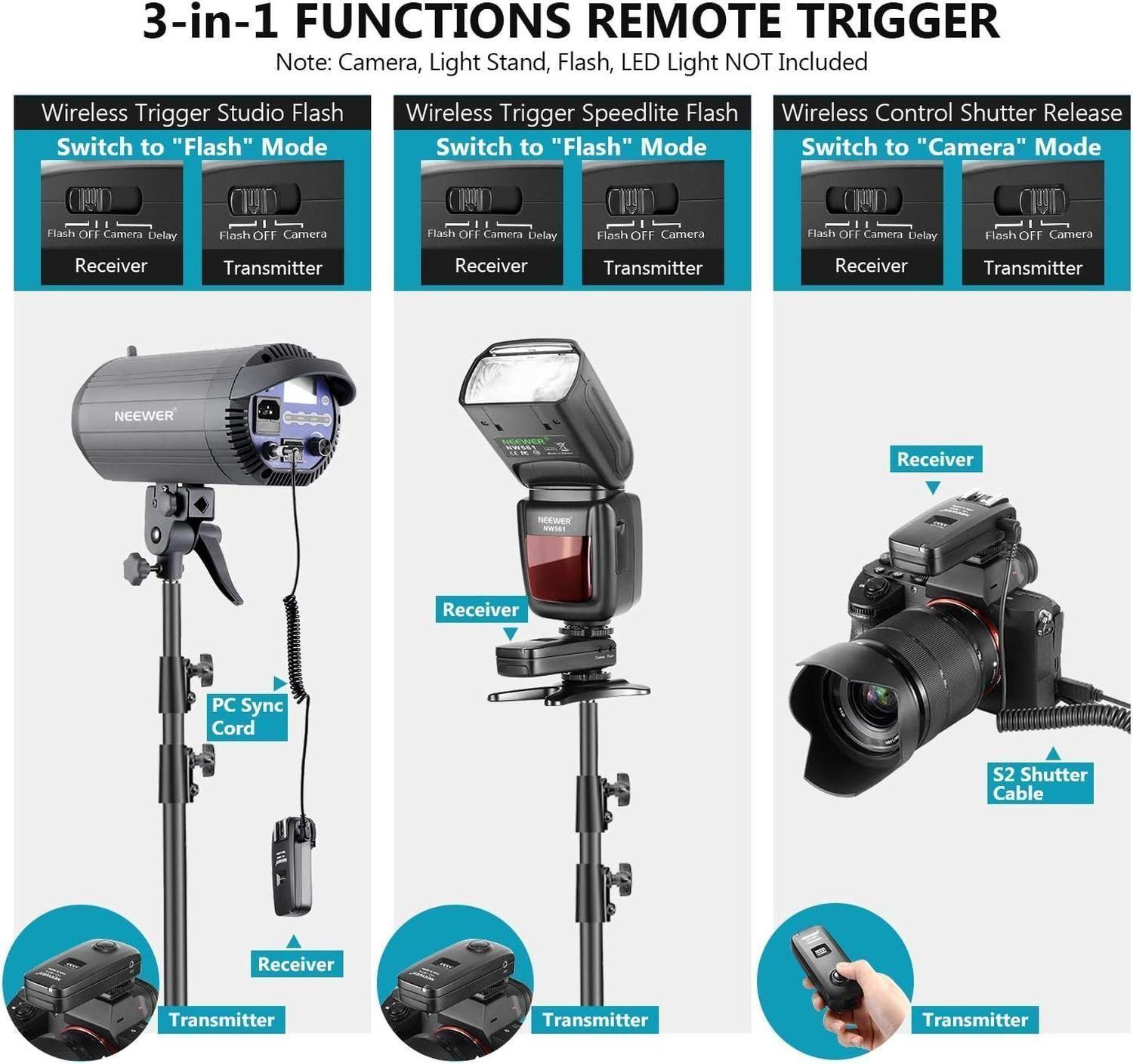 Trigger Neewer FC-16 2,4G para Flash y Cámara Sony-5