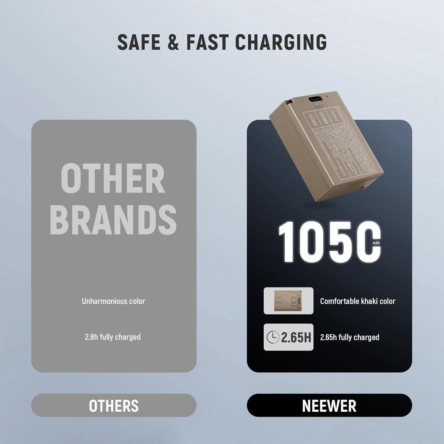 Batería Neewer TNP-W126 de 1050mAh para Fujifilm-3