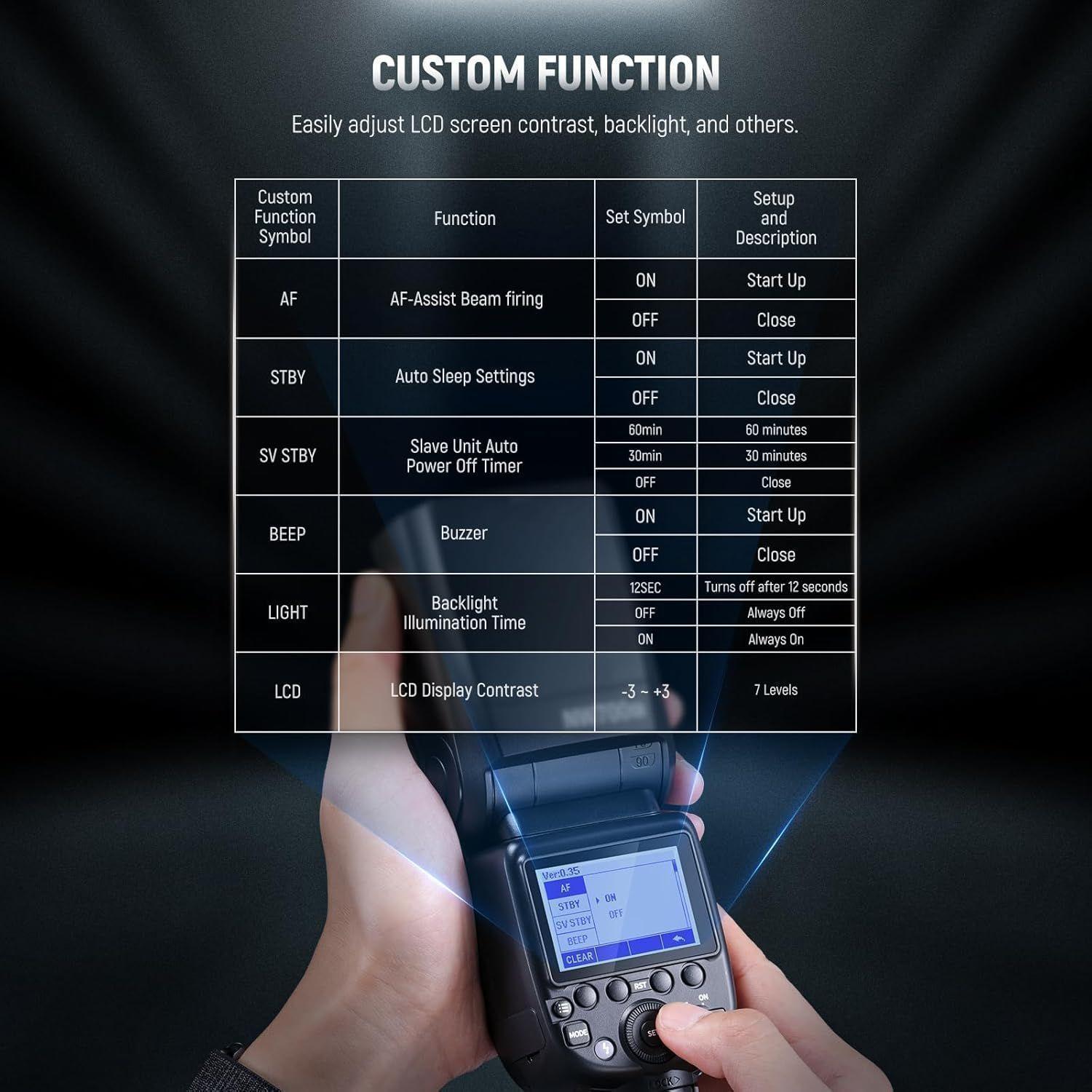 Flash Speedlite Neewer NW700-S TTL para Sony-5