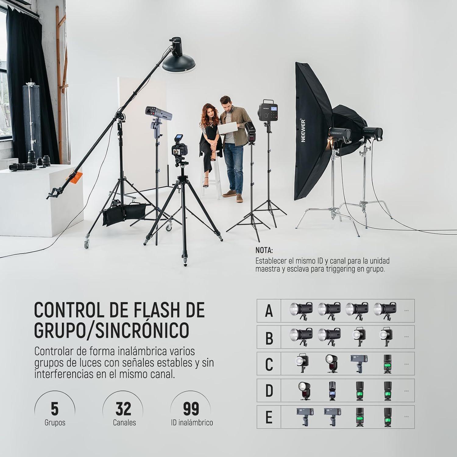 Trigger TTL Neewer QPRO-S para Flash Inalámbrico Sony-5