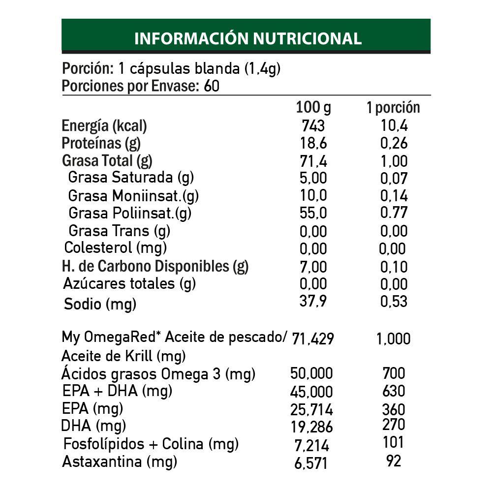 My OmegaRed x60 cápsulas, Nutrapharm-3