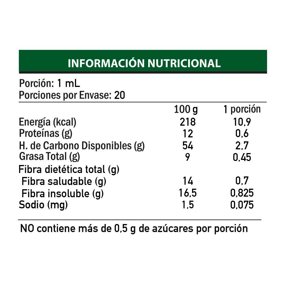 Amargo Sueco Schwedenbitter 20 mL - HBI-4