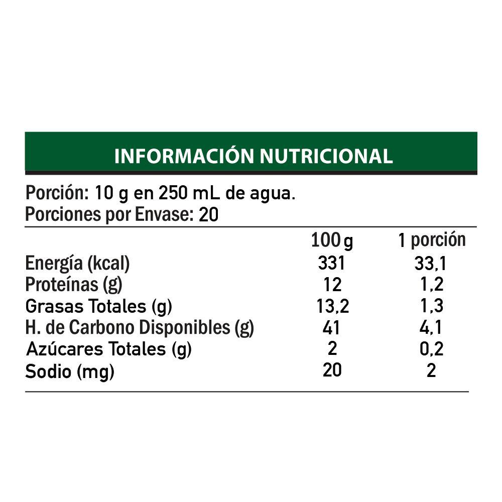 Café Neuroblend Melena León + Cola De Pavo 200 G, Fungi-1
