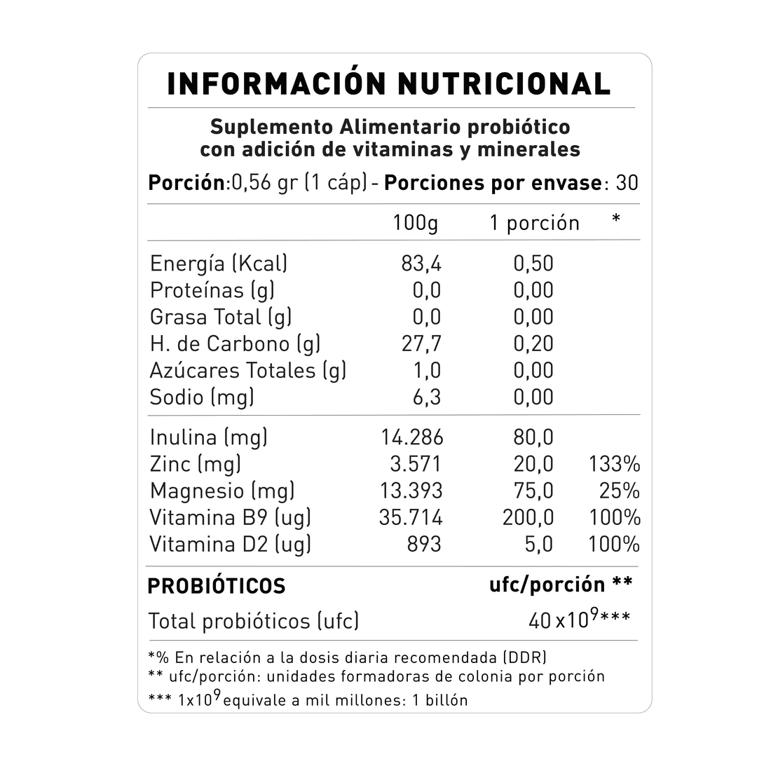 Probiótico Pylorioff 40 Billones x 30 caps, NUP-1