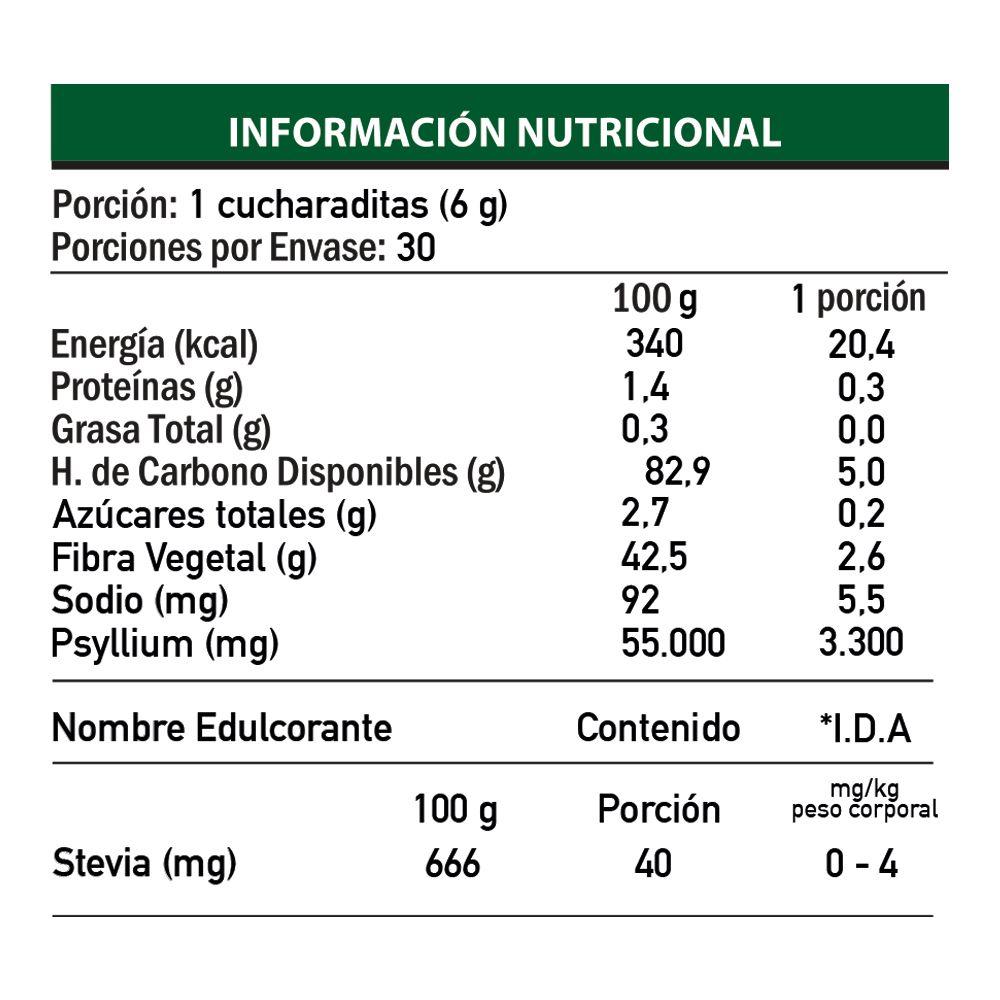 Psyllium Metalax Sabor Naranja X180 Grs, Fnl-2