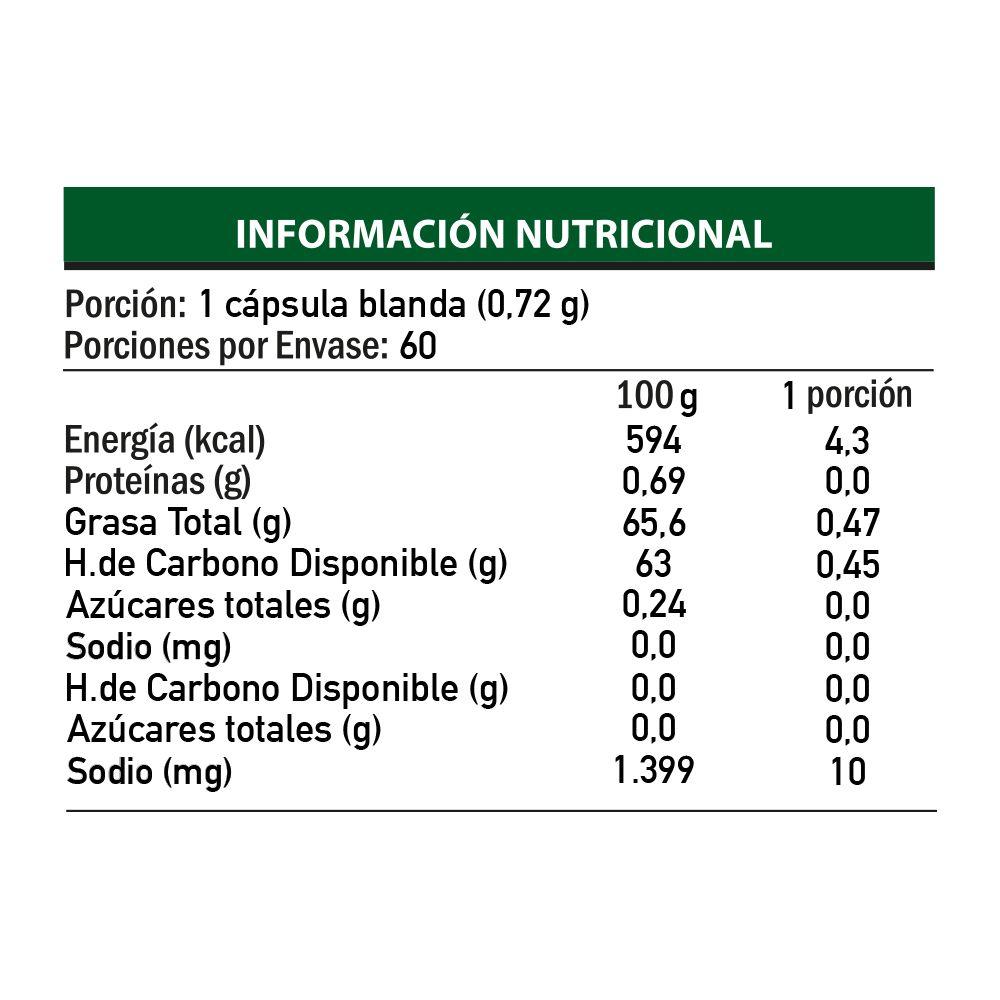 Coenzima Q10 X60 Cápsulas Softgel, Fnl-3