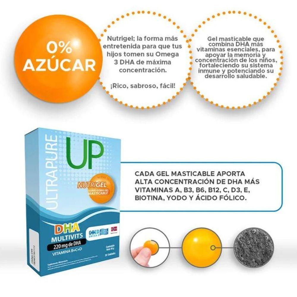 Omega UP DHA Multivits x30 Nutrigel, New Science-2