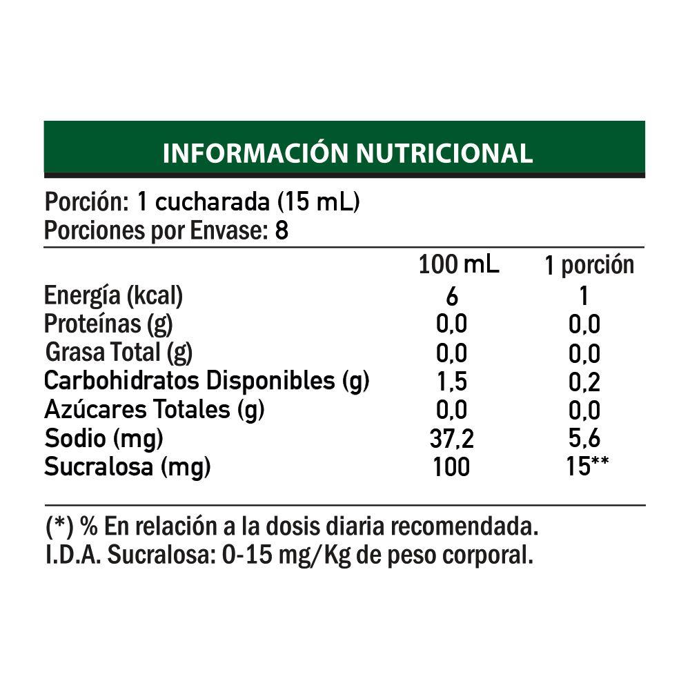 Tomillo 120 mL-2