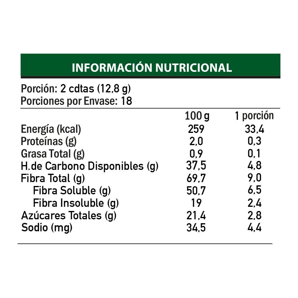 Azana Prebiotic 225 G, Cascara-3
