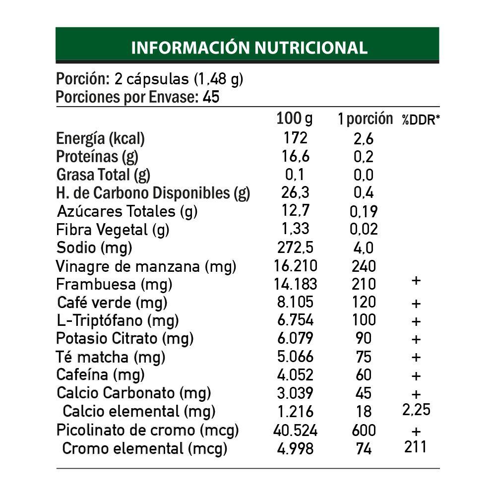 Ketoblue X90 Cápsulas, Fnl-3