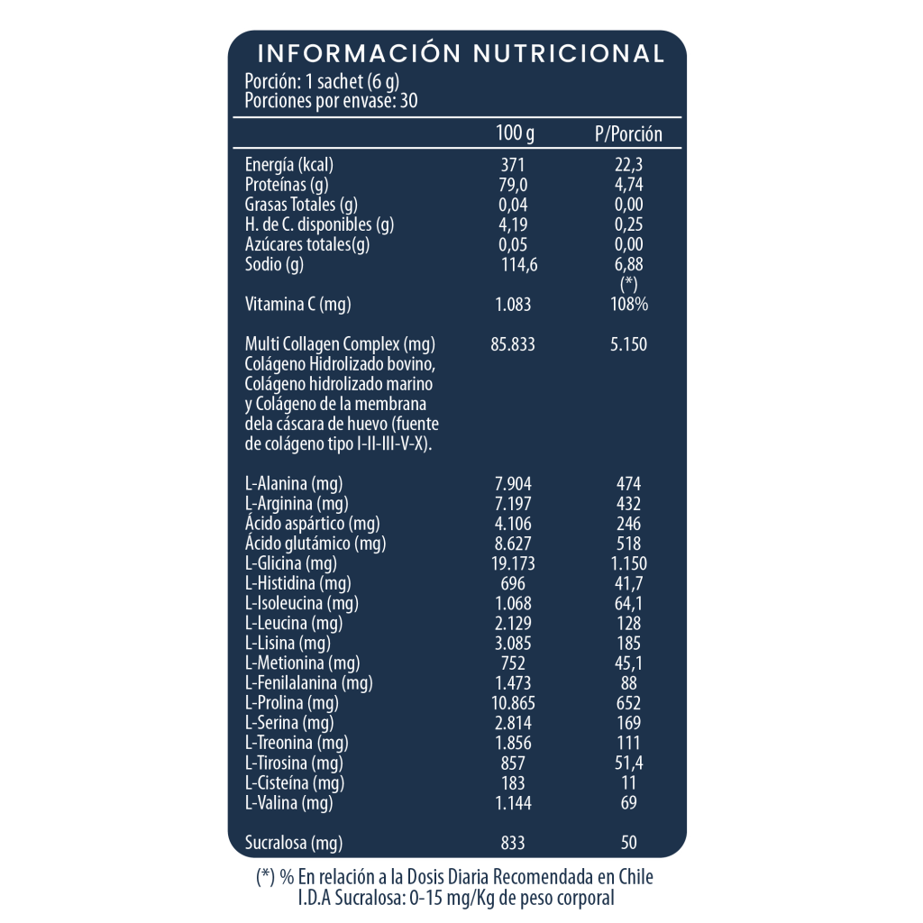 Multi Colágeno C-Pure x 30 sachets – Nutrapharm-1
