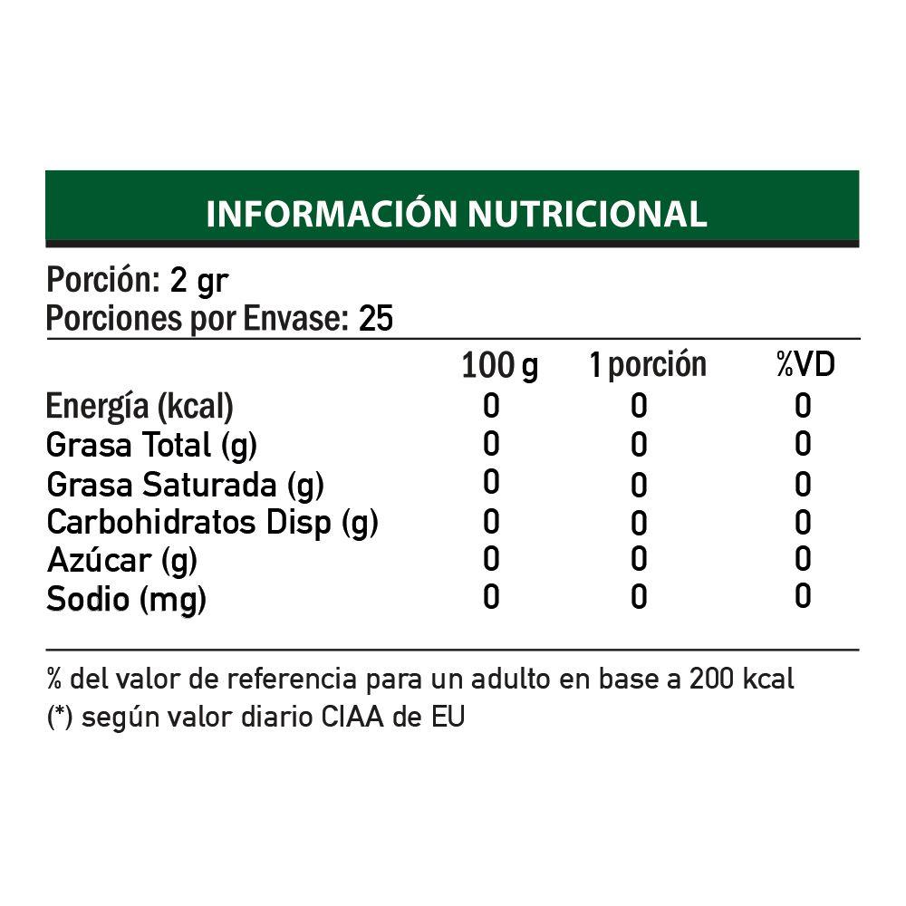 Té Masala Chai 2G X 25 Bolsas, Basilur-2