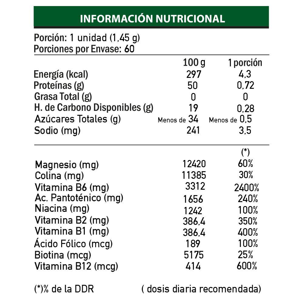 Aminomag-B 900 mg x 60 comprimidos-3
