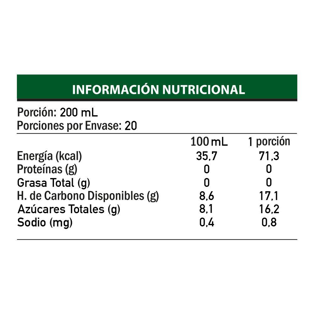 Jugo Concentrado Cranberry C/Az 450 Ml, Berryvita-2