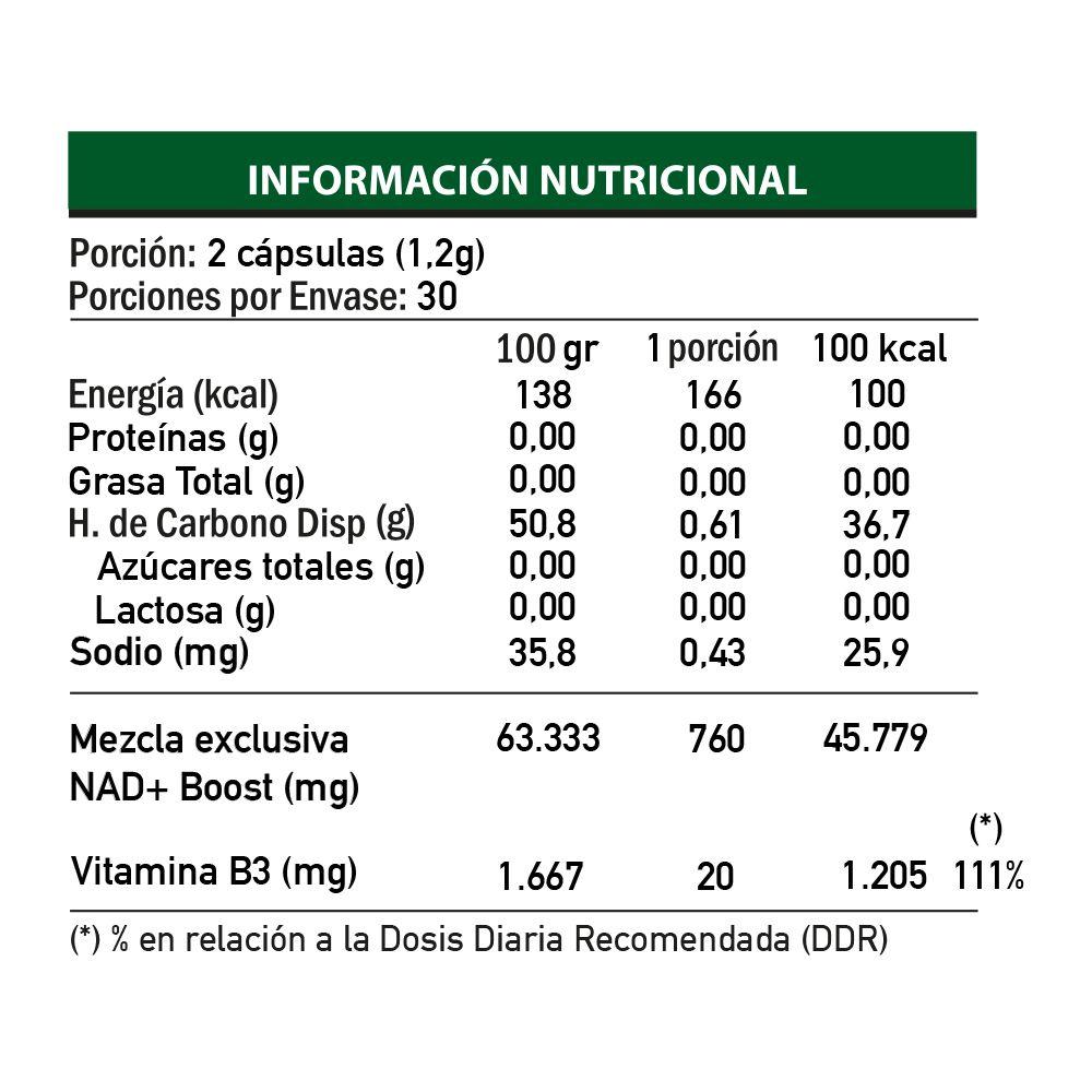 Nad+ Boost X60 Cápsulas, Nutrapharm-2