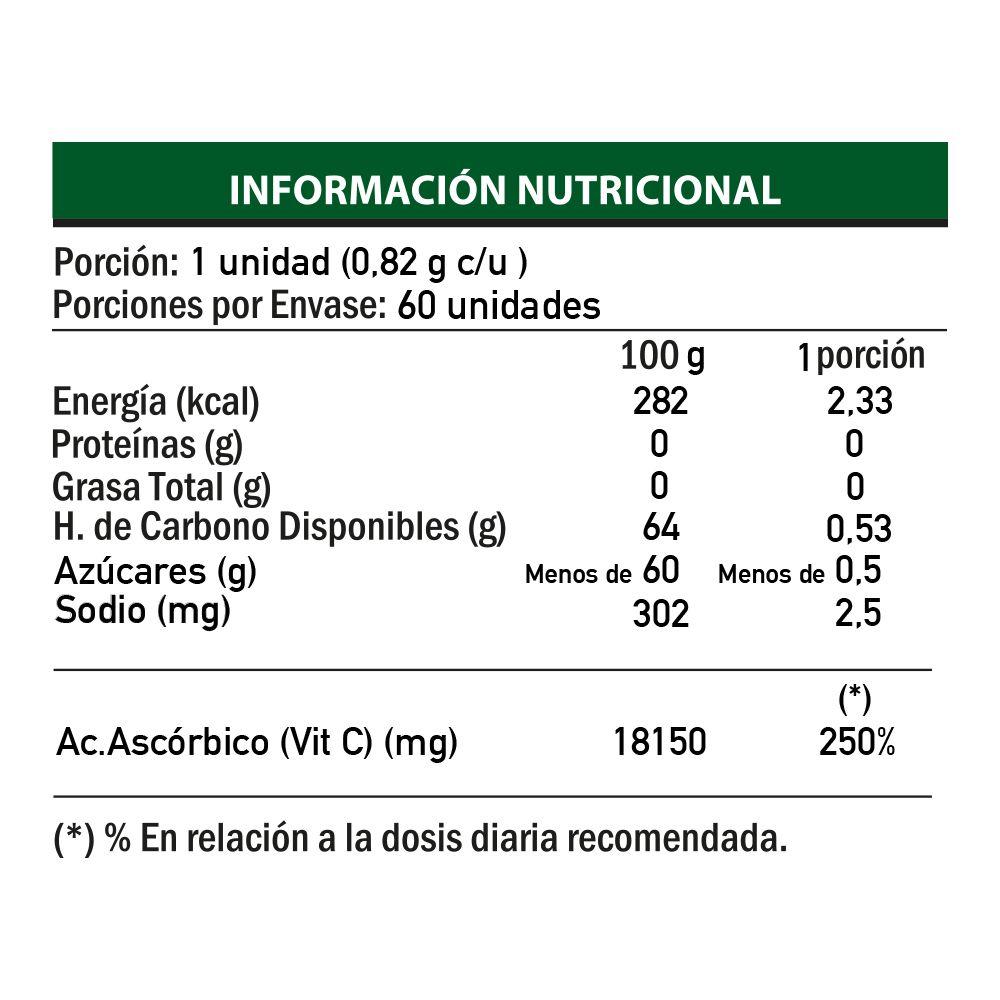 Cranberry forte mg x 60 comprimidos-3