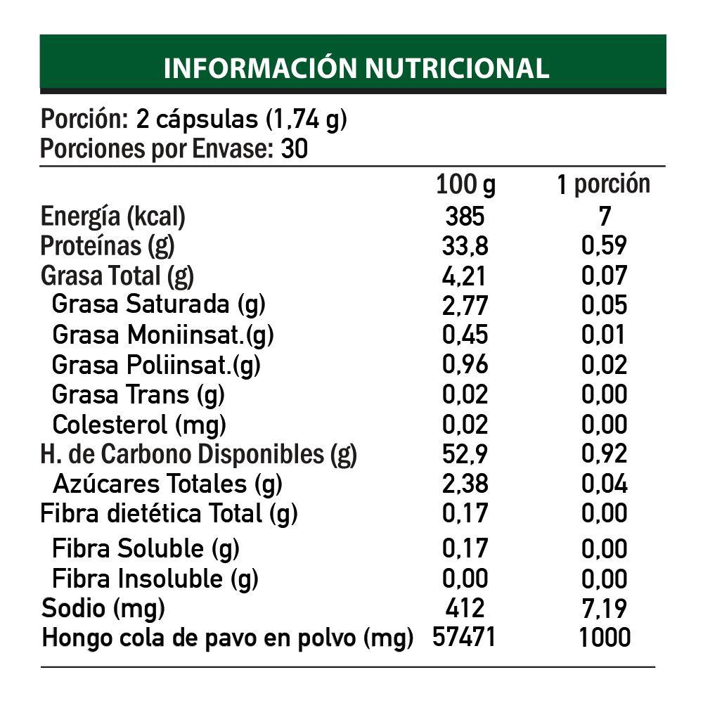 Cola De Pavo 500 Mg X60 Cápsulas, Pharmaknop-3