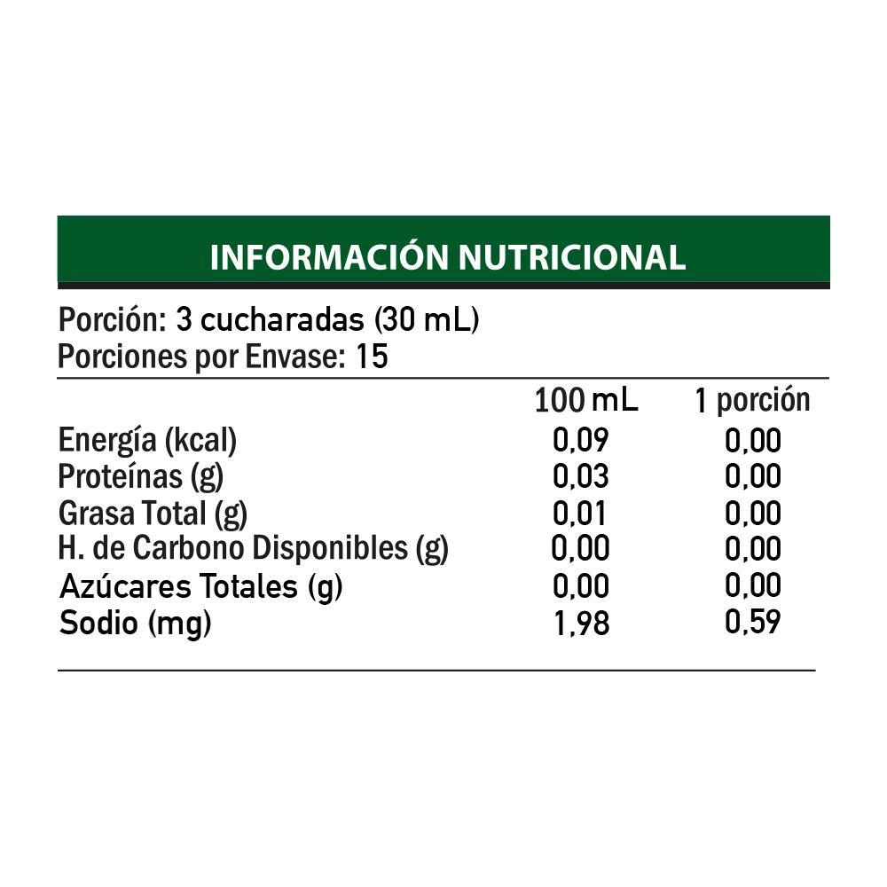 Matico Llantén Aloe Gel 450 mL - Knop Laboratorios®-1