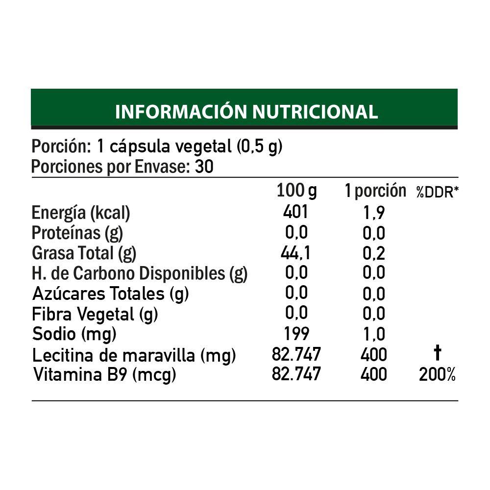 Nutrafem Ácido Fólico X30 Cápsulas, Fnl-3