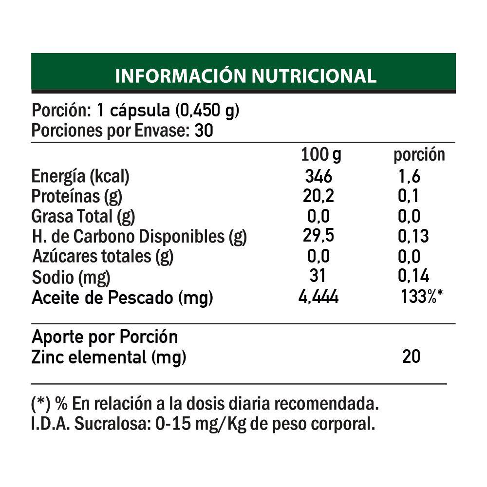 Zinc 20mg x 30-2