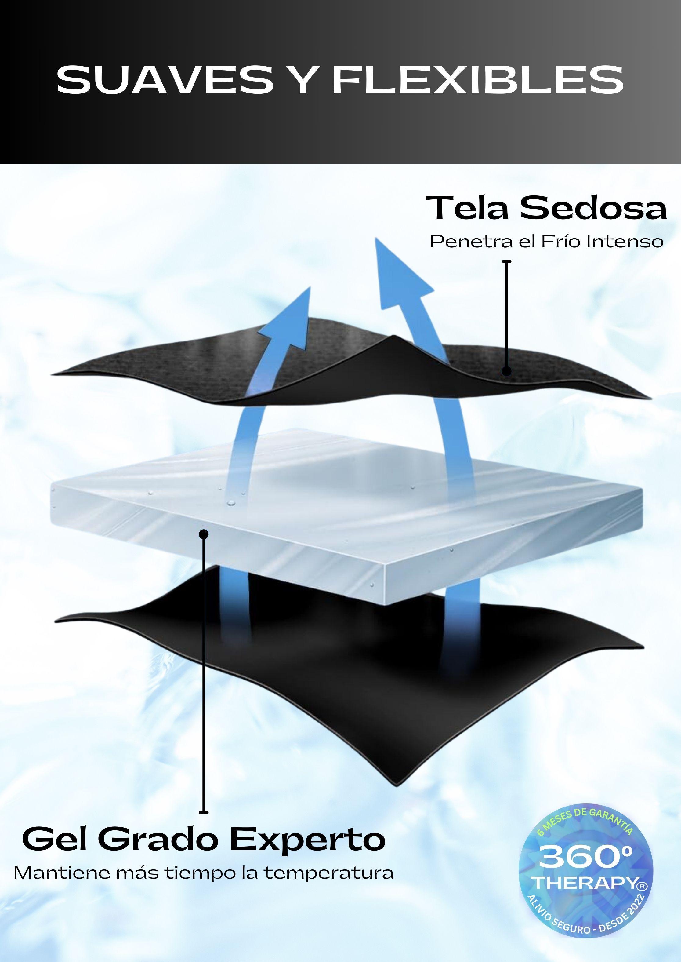 Compresa De Gel Sólido para Alivio Lumbar o Abdominal-4