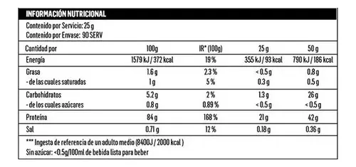 ISO WHEY ZERO- Sabor Salted Caramel Flavoured 2,27g. -2