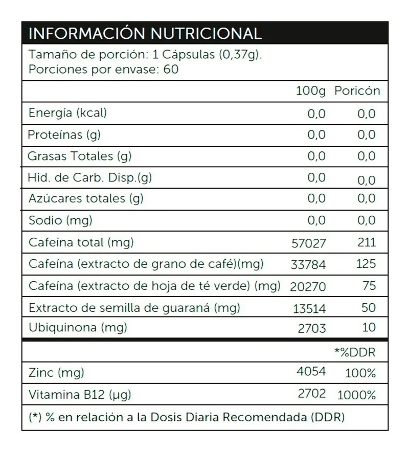STIMULATE 60 caps. -1