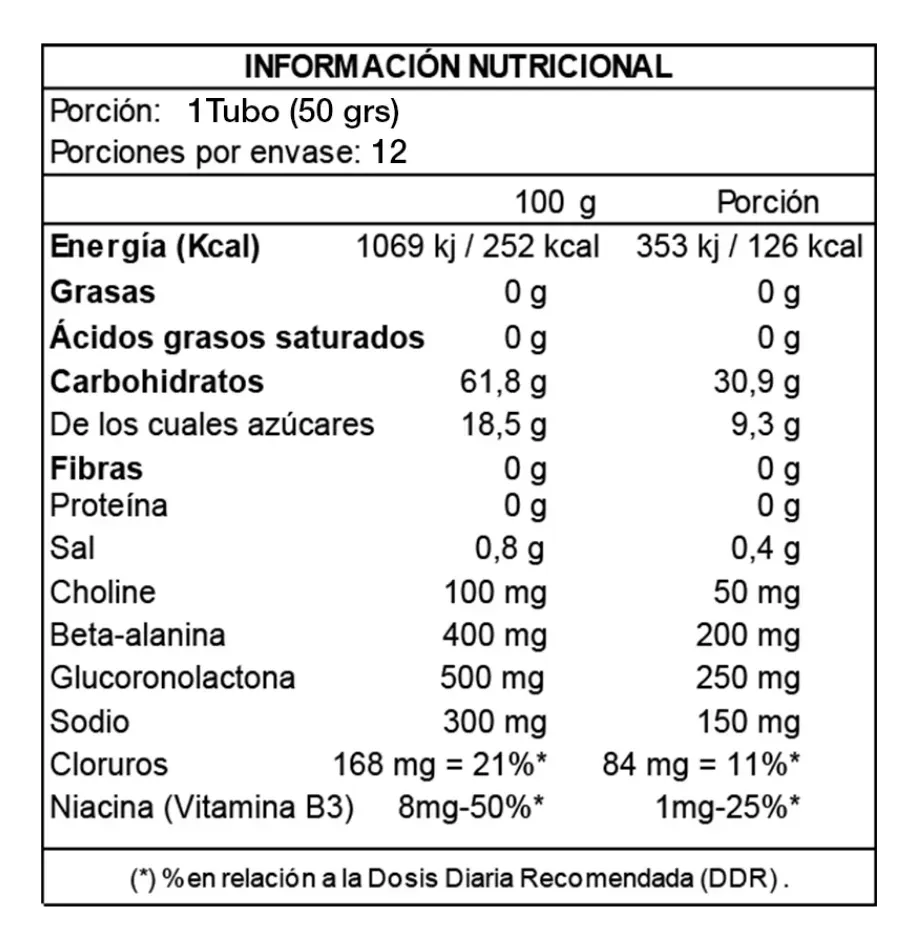 Carbo Snack Gel 12 Tubos, 50g. Sabor Blueberry-1