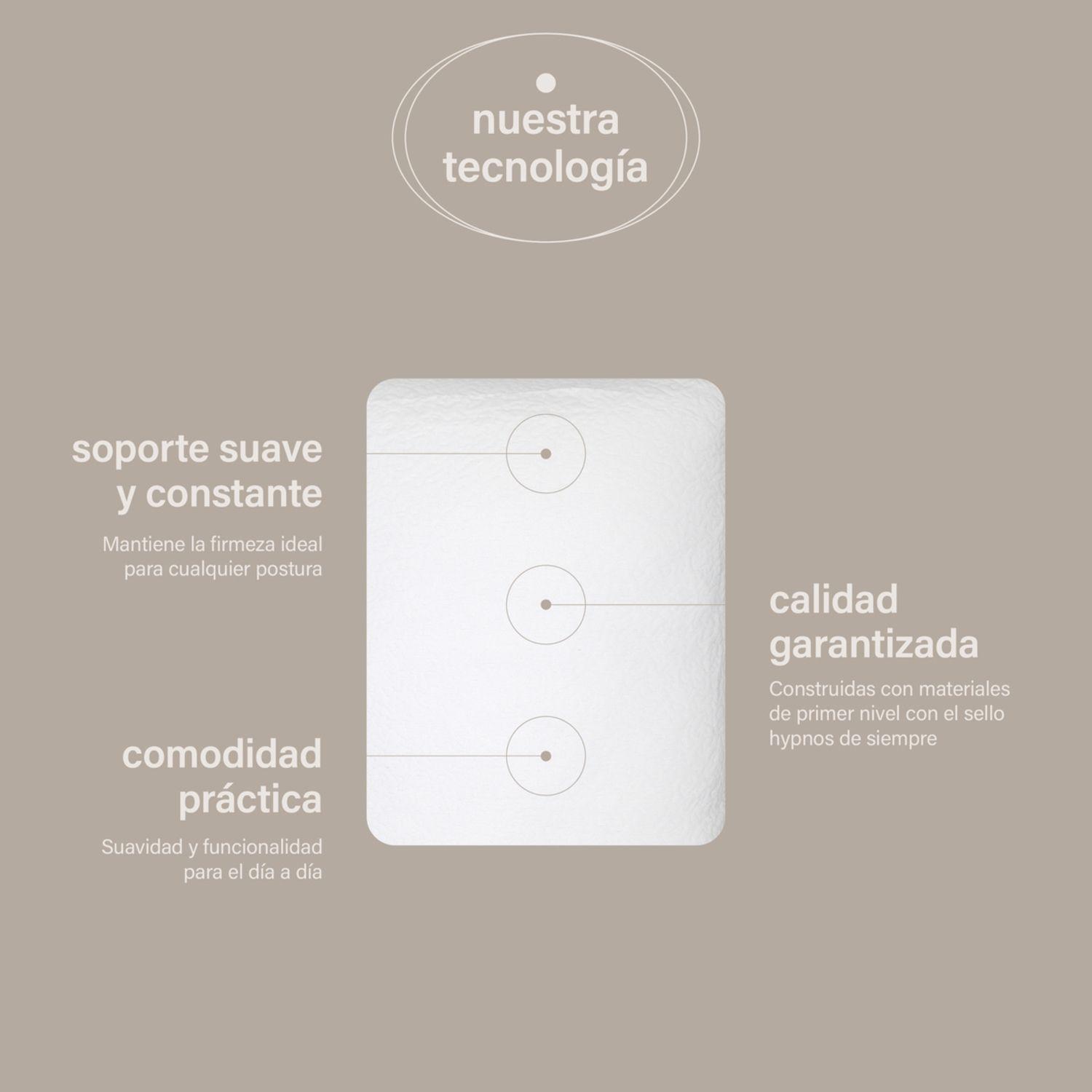 Pack 2 Almohadas | CloudPure Lite | Queen-2