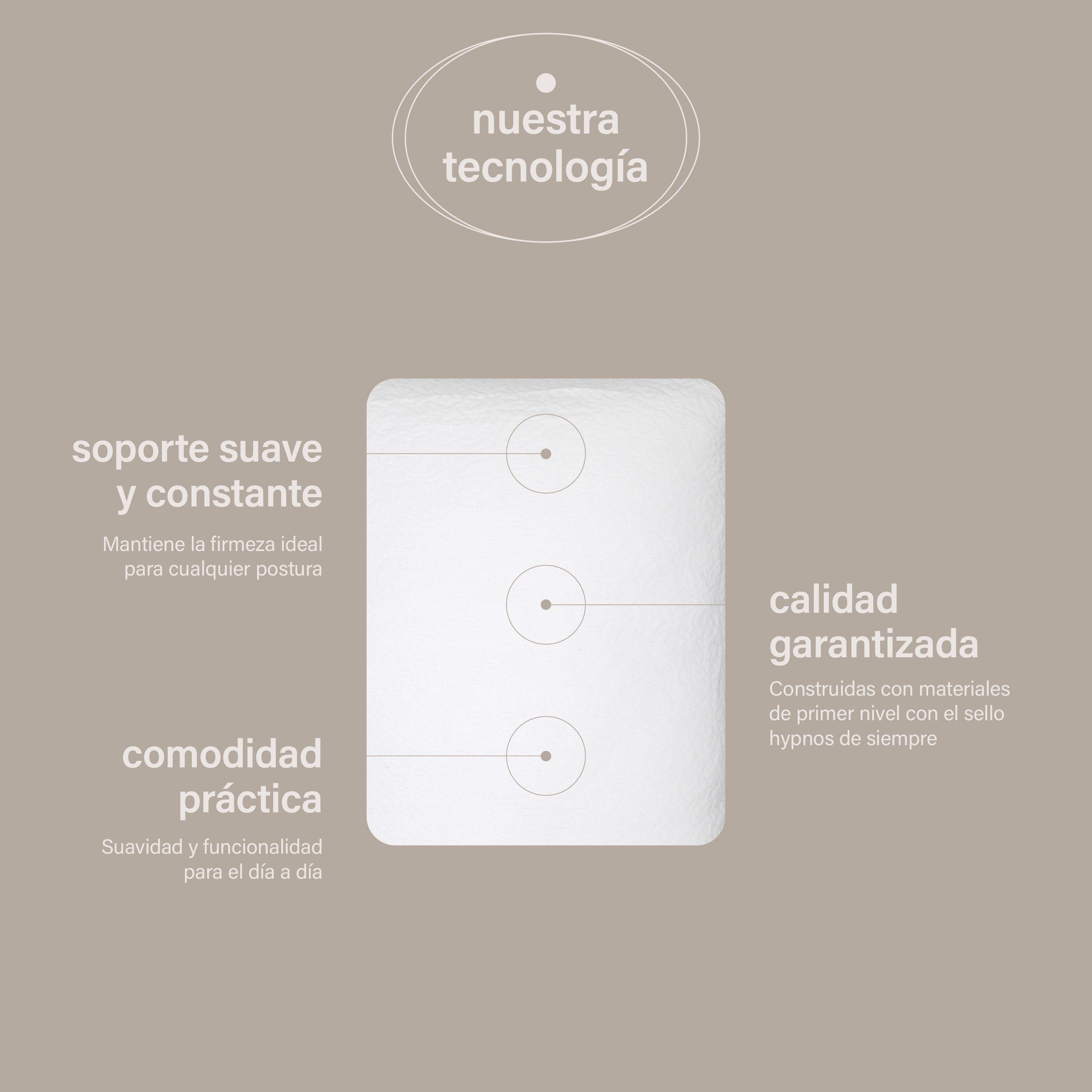 Pack 2 Almohadas | CloudPure Lite | Queen-2