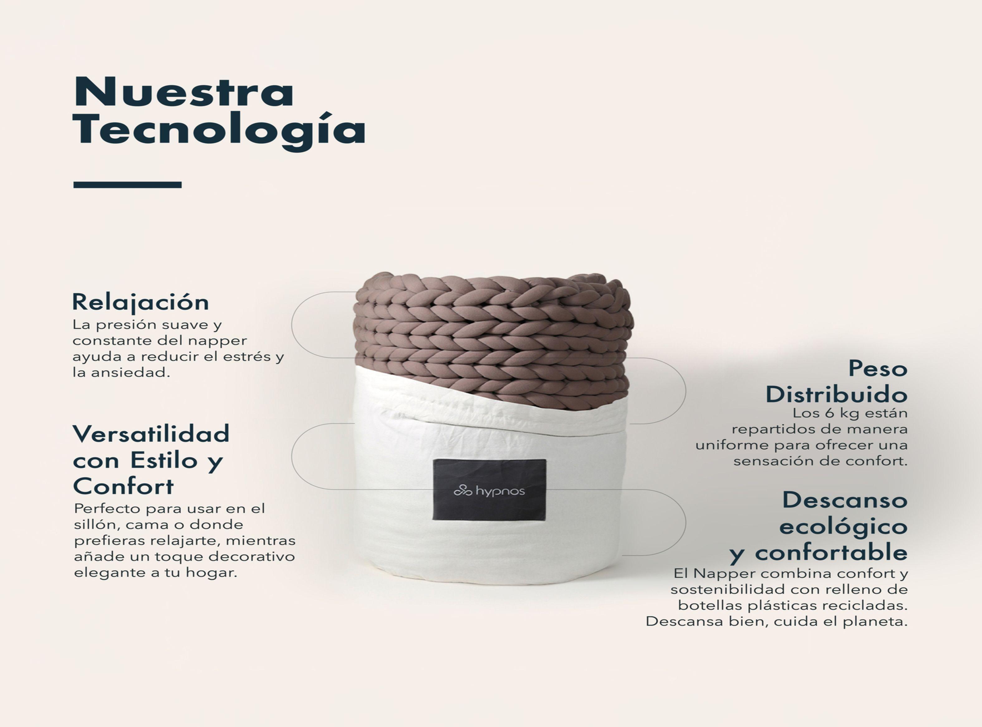 Manta Pesada Premium Napper Antiestrés Sueño Profundo-2