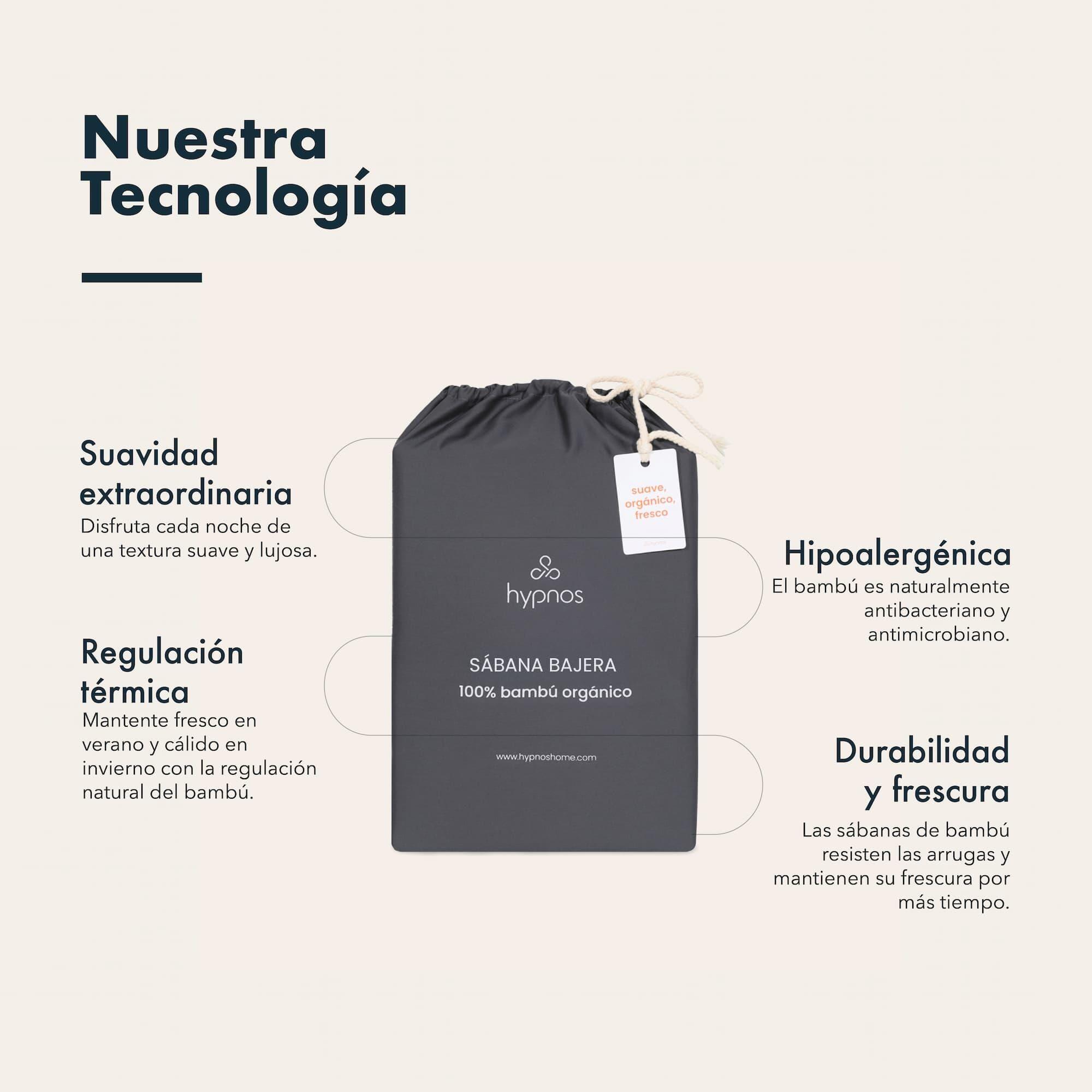 Sábana Bajera | Bambú Orgánico | 2 plazas | Hypnos-4