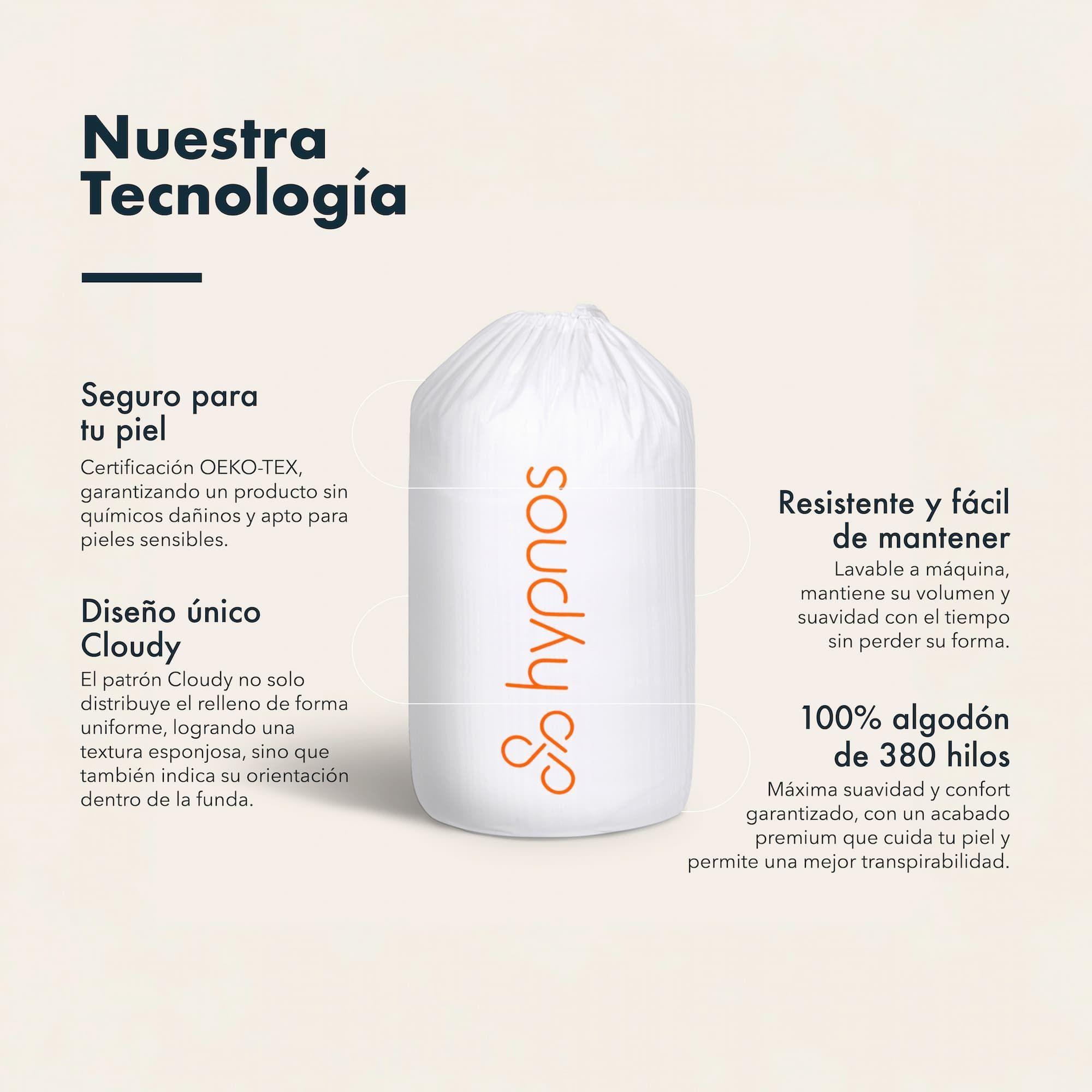 Plumón Microfibra Edredón Algodón Premium King-2