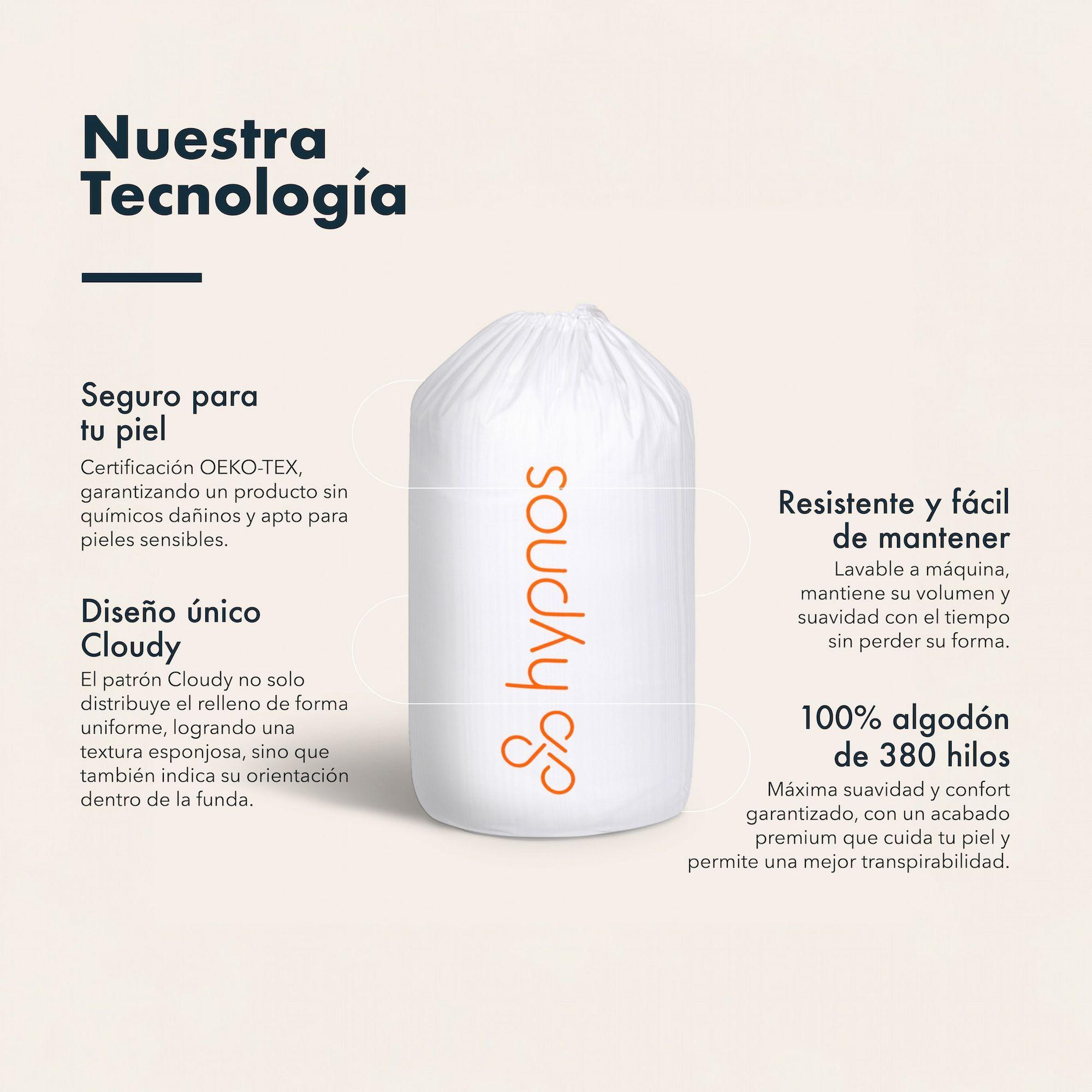 Plumón Microfibra Edredón Algodón Premium King-3