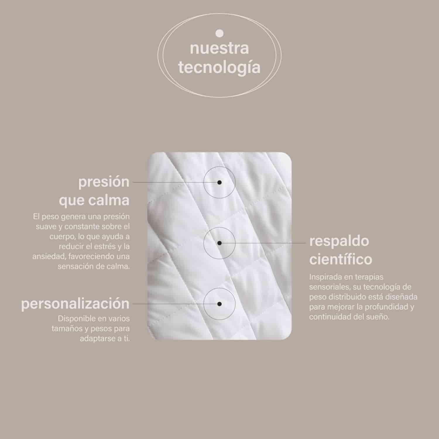 Manta Pesada 3.0 + Funda 100% Bambú | King | 7.9 Kg | Hypnos-2